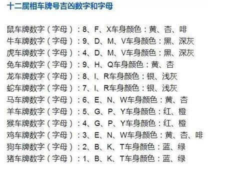 吉祥车牌号码|车牌号码测吉凶 老黄历车牌号码打分测试 老黄历网